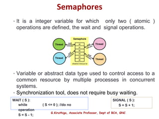 G.Kiruthiga, Associate Professor, Dept of BCA, GNC
Semaphores
• It is a integer variable for which only two ( atomic )
operations are defined, the wait and signal operations.
• Variable or abstract data type used to control access to a
common resource by multiple processes in concurrent
systems.
• Synchronization tool, does not require busy waiting.
14
WAIT ( S ):
while ( S <= 0 ); //do no
operation
S = S - 1;
SIGNAL ( S ):
S = S + 1;
 