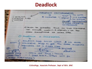 G.Kiruthiga, Associate Professor, Dept of BCA, GNC
Deadlock
 