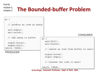 G.Kiruthiga, Associate Professor, Dept of BCA, GNC
The Bounded-buffer Problem
23
PRODUCER
CONSUMER
Full=0,
mutex=1,
empty=1
 