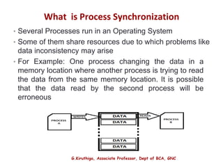 G.Kiruthiga, Associate Professor, Dept of BCA, GNC
What is Process Synchronization
• Several Processes run in an Operating System
• Some of them share resources due to which problems like
data inconsistency may arise
• For Example: One process changing the data in a
memory location where another process is trying to read
the data from the same memory location. It is possible
that the data read by the second process will be
erroneous
3
 