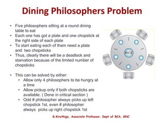 G.Kiruthiga, Associate Professor, Dept of BCA, GNC
Dining Philosophers Problem
26
• Five philosophers sitting at a round dining
table to eat
• Each one has got a plate and one chopstick at
the right side of each plate
• To start eating each of them need a plate
and two chopsticks
• Thus, clearly there will be a deadlock and
starvation because of the limited number of
chopsticks
• This can be solved by either:
• Allow only 4 philosophers to be hungry at
a time
• Allow pickup only if both chopsticks are
available. ( Done in critical section )
• Odd # philosopher always picks up left
chopstick 1st, even # philosopher
always picks up right chopstick 1st
 