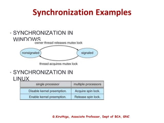 G.Kiruthiga, Associate Professor, Dept of BCA, GNC
Synchronization Examples
• SYNCHRONIZATION IN
WINDOWS
• SYNCHRONIZATION IN
LINUX
28
 