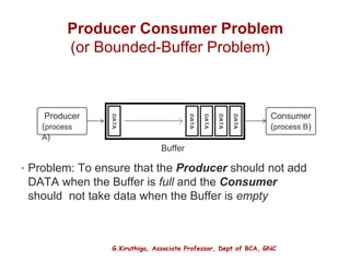 G.Kiruthiga, Associate Professor, Dept of BCA, GNC
Producer Consumer Problem
(or Bounded-Buffer Problem)
4
Buffer
• Problem: To ensure that the Producer should not add
DATA when the Buffer is full and the Consumer
should not take data when the Buffer is empty
Producer
(process
A)
Consumer
(process B)
 
