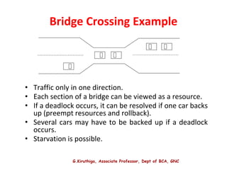 G.Kiruthiga, Associate Professor, Dept of BCA, GNC
Bridge Crossing Example
• Traffic only in one direction.
• Each section of a bridge can be viewed as a resource.
• If a deadlock occurs, it can be resolved if one car backs
up (preempt resources and rollback).
• Several cars may have to be backed up if a deadlock
occurs.
• Starvation is possible.
 