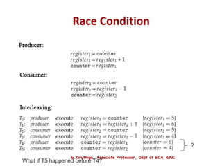 G.Kiruthiga, Associate Professor, Dept of BCA, GNC
Race Condition
6
What if T5 happened before T4?
?
 