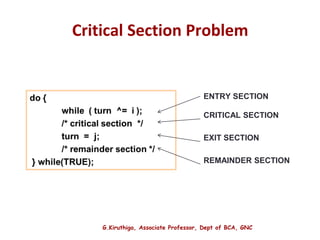 G.Kiruthiga, Associate Professor, Dept of BCA, GNC
Critical Section Problem
9
ENTRY SECTION
CRITICAL SECTION
EXIT SECTION
REMAINDER SECTION
 