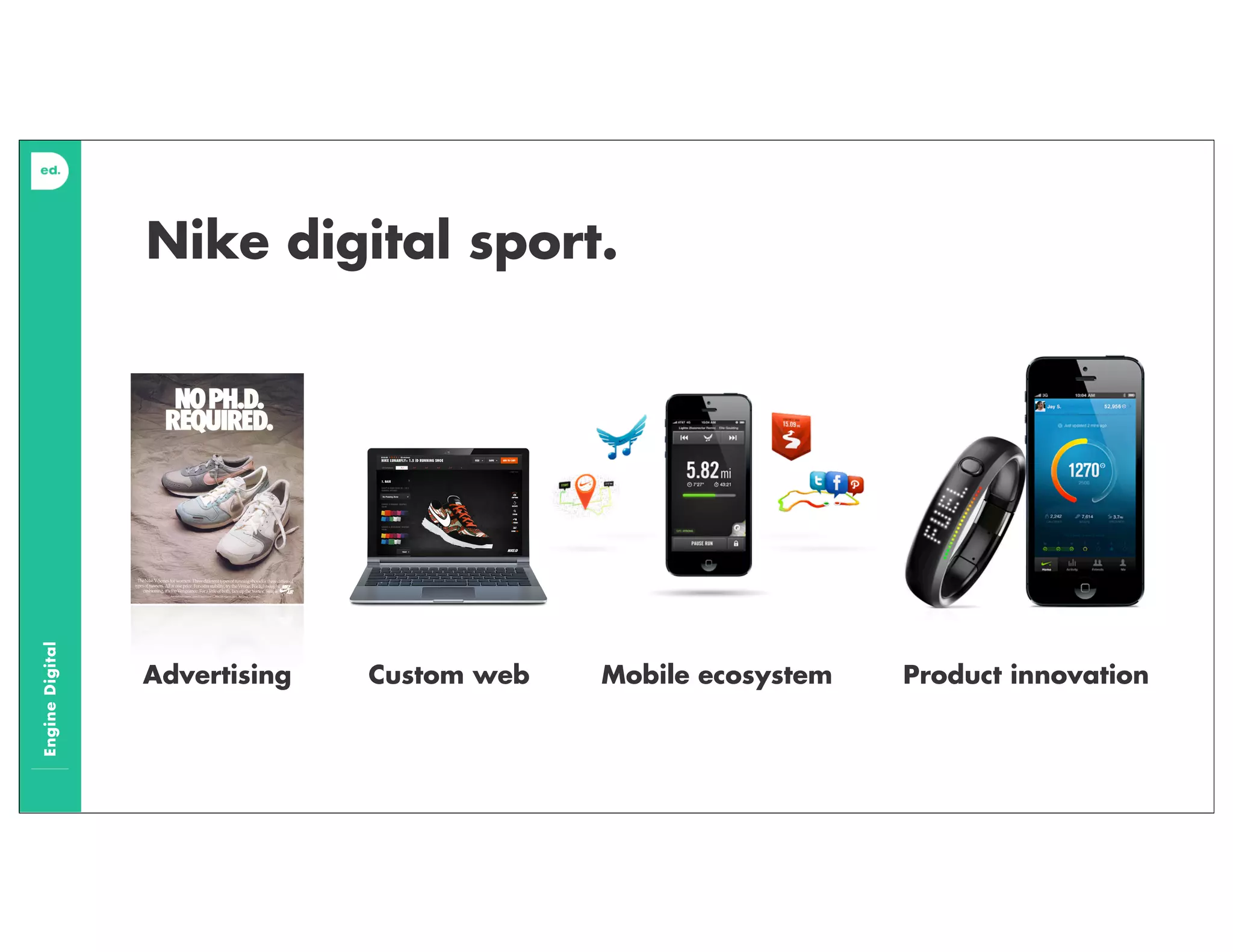 EngineDigital
Nike digital sport.
Advertising Product innovationMobile ecosystemCustom web
 