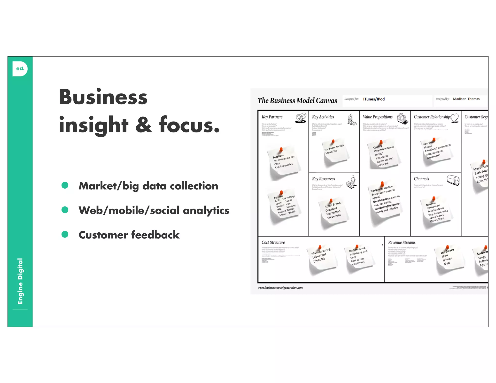 EngineDigital
Business
insight & focus.
• Market/big data collection
• Web/mobile/social analytics
• Customer feedback
 