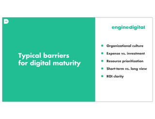 Typical barriers
for digital maturity
• Organizational culture
• Expense vs. investment
• Resource prioritization
• Short-term vs. long view
• ROI clarity
 