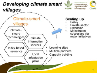 Climate Smart Agriculture in Southeast Asia | PDF