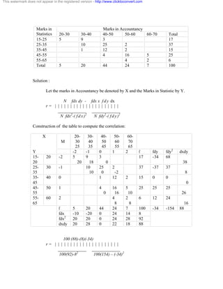 This watermark does not appear in the registered version - http://www.clicktoconvert.com 
Marks in Marks in Accountancy 
Statistics 20-30 30-40 40-50 50-60 60-70 Total 
15-25 5 9 3 17 
25-35 10 25 2 37 
35-45 1 12 2 15 
45-55 4 16 5 25 
55-65 4 2 6 
Total 5 20 44 24 7 100 
Solution : 
Let the marks in Accountancy be denoted by X and the Marks in Statistic by Y. 
N fdx dy - fdx x f d y dx 
r = | | | | | | | | | | | | | | | | | | | | | 
_____________ _____________ 
N fdx2-( f d x )2 N fdy2-( f d y )2 
Construction of the table to compute the correlation: 
M 
20- 
30 
25 
30- 
40 
35 
40- 
50 
45 
50- 
60 
55 
60- 
70 
65 
X 
Y -2 -1 0 1 2 f fdy fdy2 dxdy 
15- 
20 -2 5 
9 
3 
17 -34 68 
20 
20 
18 
0 
38 
25- 
35 
30 -1 10 
10 
25 
0 
2 
-2 
37 -37 37 
8 
35- 
45 
40 0 1 12 2 15 0 0 
0 
45- 
55 
50 1 4 
0 
16 
16 
5 
10 
25 25 25 
26 
55- 
65 
60 2 4 
8 
2 
8 
6 12 24 
16 
f 5 20 44 24 7 100 -34 -154 88 
fdx -10 -20 0 24 14 8 
fdx2 20 20 0 24 28 92 
dxdy 20 28 0 22 18 88 
100 (88)-(8)(-34) 
r = | | | | | | | | | | | | | | | | | | | | | 
_____________ _____________ 
100(92)-82 100(154) – (-34)2 
 