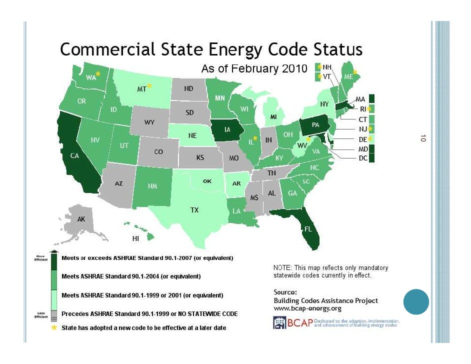 Building Energy Codes