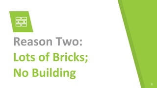 11
Reason Two:
Lots of Bricks;
No Building
 