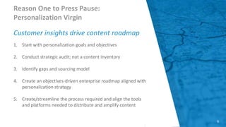 9
Customer insights drive content roadmap
1. Start with personalization goals and objectives
2. Conduct strategic audit; n...