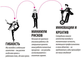 Brain Creative Agency