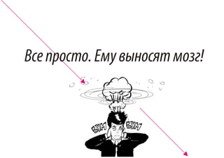 Brain Creative Agency
