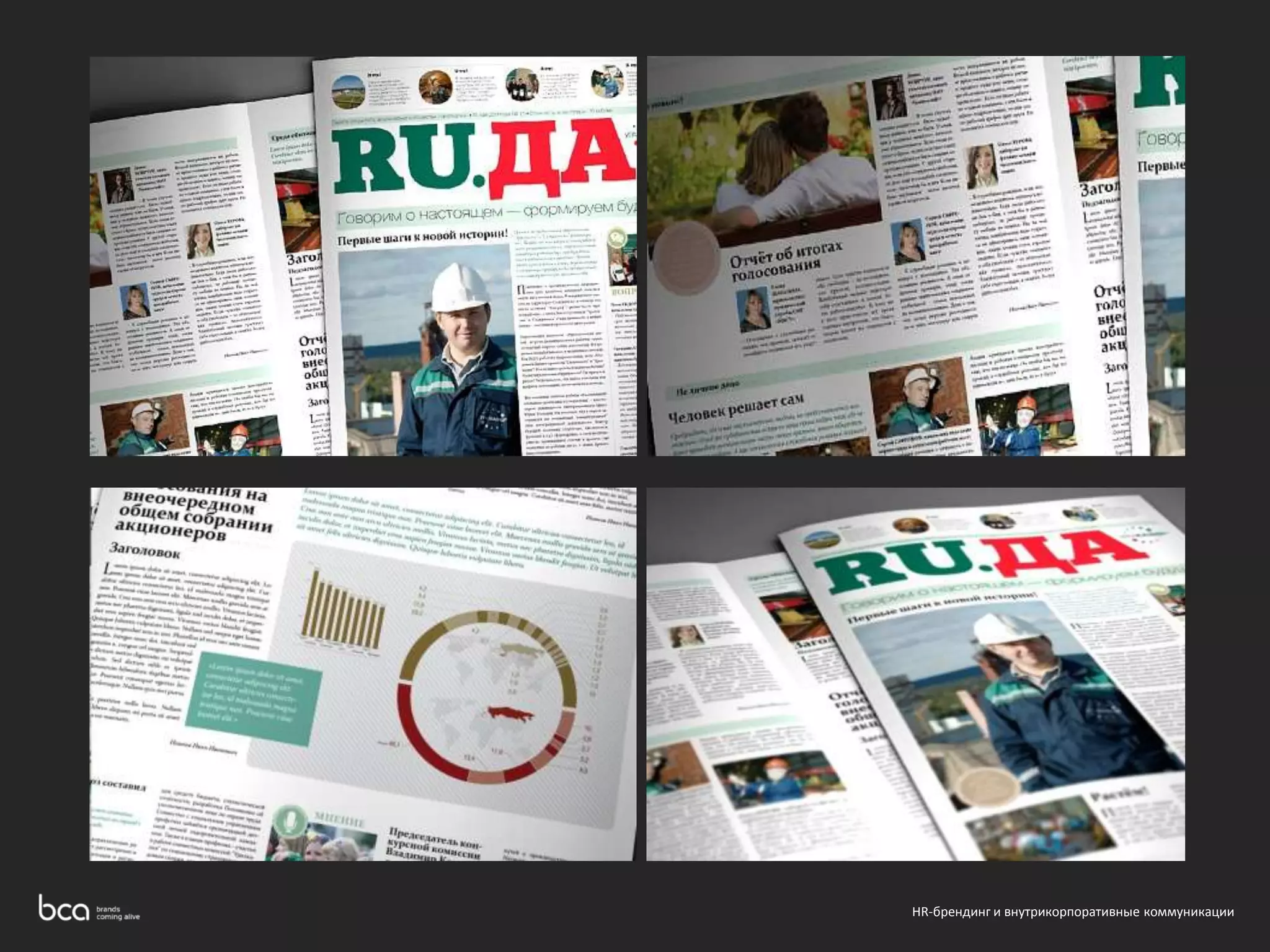 HR-брендинг и внутрикорпоративные коммуникации 
 