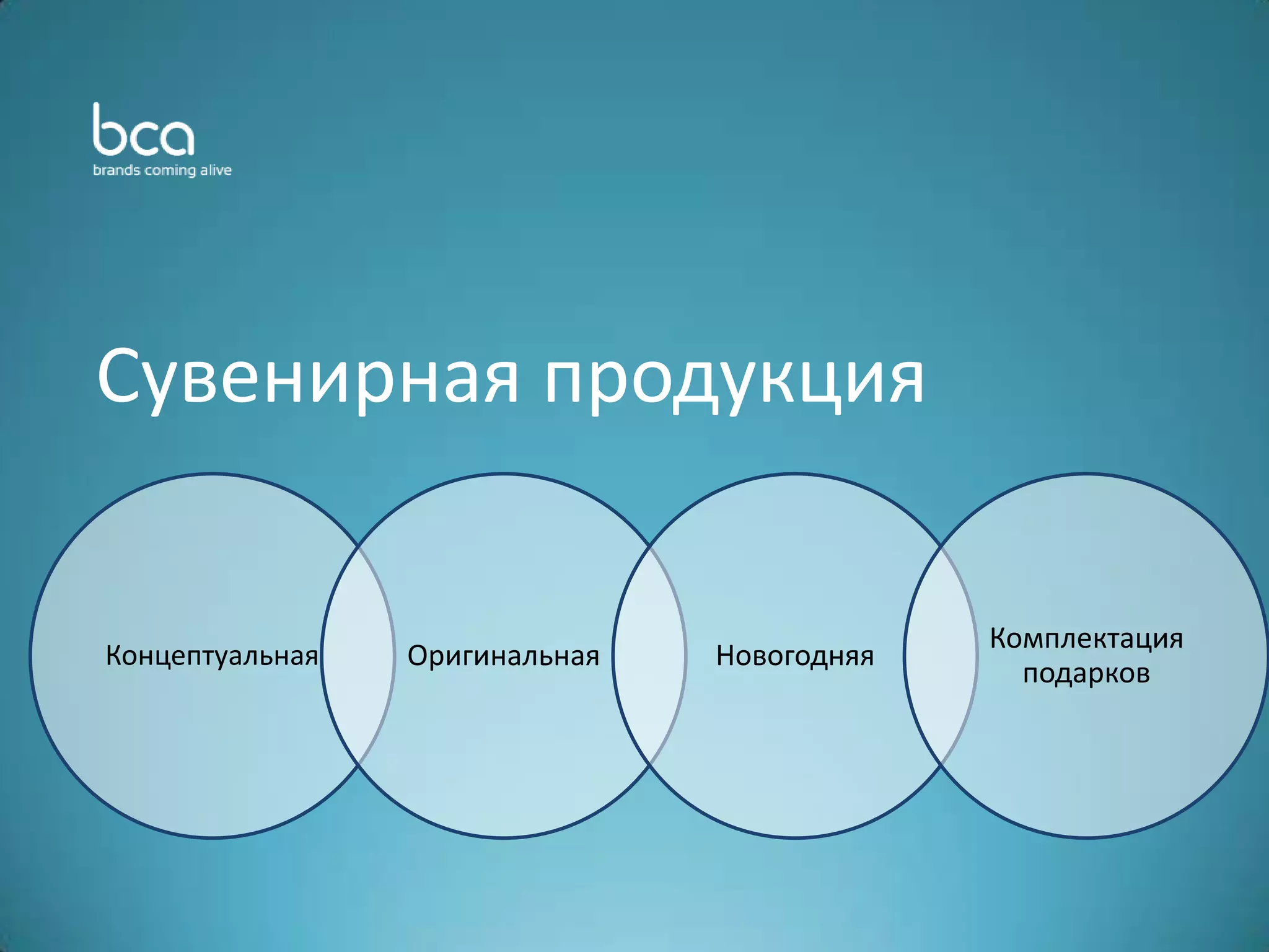 Концептуальная Оригинальная Новогодняя 
Комплектация 
подарков 
Сувенирная продукция 
 