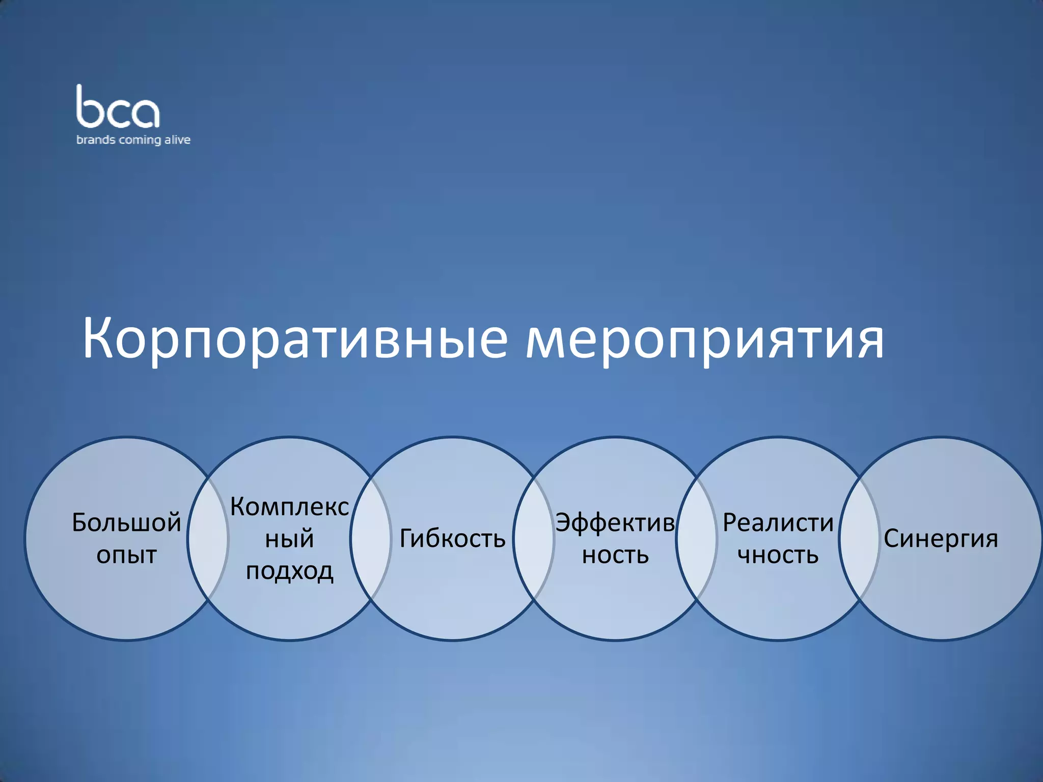 Корпоративные мероприятия 
Большой 
опыт 
Комплекс 
ный 
подход 
Гибкость 
Эффектив 
ность 
Реалисти 
чность 
Синергия 
 