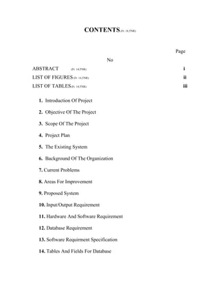 CONTENTS(Ft. 18,TNR)
Page
No
ABSTRACT (Ft. 14,TNR) i
LIST OF FIGURES(Ft. 14,TNR) ii
LIST OF TABLES(Ft. 14,TNR) iii
1. Introduction Of Project
2. Objective Of The Project
3. Scope Of The Project
4. Project Plan
5. The Existing System
6. Background Of The Organization
7. Current Problems
8. Areas For Improvement
9. Proposed System
10. Input/Output Requirement
11. Hardware And Software Requirement
12. Database Requirement
13. Software Requirment Specification
14. Tables And Fields For Database
 