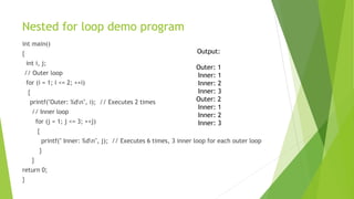 Nested for loop demo program
int main()
{
int i, j;
// Outer loop
for (i = 1; i <= 2; ++i)
{
printf("Outer: %dn", i); // Executes 2 times
// Inner loop
for (j = 1; j <= 3; ++j)
{
printf(" Inner: %dn", j); // Executes 6 times, 3 inner loop for each outer loop
}
}
return 0;
}
Output:
Outer: 1
Inner: 1
Inner: 2
Inner: 3
Outer: 2
Inner: 1
Inner: 2
Inner: 3
 