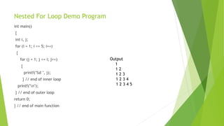Nested For Loop Demo Program
int main()
{
int i, j;
for (i = 1; i <= 5; i++)
{
for (j = 1; j <= i; j++)
{
printf("%d ", j);
} // end of inner loop
printf("n");
} // end of outer loop
return 0;
} // end of main function
Output
1
1 2
1 2 3
1 2 3 4
1 2 3 4 5
 