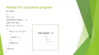 Nested For loop demo program
int main()
{
int i, j, n;
printf("Enter Number : ");
scanf ("%d", &n);
for (i = 1; i <= n; i++)
{
for (j = 1; j <= i; j++)
{
printf("* ");
}
printf("n");
}
return 0;
}
Enter Number : 4
*
* *
* * *
* * * *
 