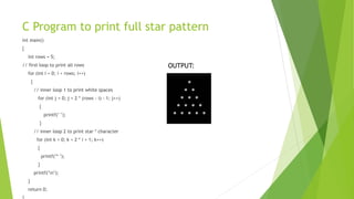 C Program to print full star pattern
int main()
{
int rows = 5;
// first loop to print all rows
for (int i = 0; i < rows; i++)
{
// inner loop 1 to print white spaces
for (int j = 0; j < 2 * (rows - i) - 1; j++)
{
printf(" ");
}
// inner loop 2 to print star * character
for (int k = 0; k < 2 * i + 1; k++)
{
printf("* ");
}
printf("n");
}
return 0;
OUTPUT:
 