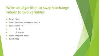Write an algorithm to swap/exchange
values to two variables
 Step 1: Start
 Step 2: Read two numbers as A and B.
 Step 3: temp = A
 A = B
 B = temp
 Step 4: Display A and B
 Step 5: Stop
 