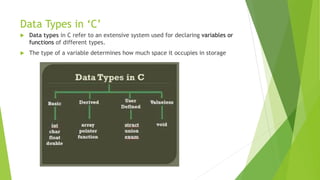 Data Types in ‘C’
 Data types in C refer to an extensive system used for declaring variables or
functions of different types.
 The type of a variable determines how much space it occupies in storage
 