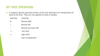 BIT WISE OPERATORS
 C supports special operators known as bit wise operators for manipulation of
data at bit level. They are not applied to float or double.
operator meaning
& Bitwise AND
| Bitwise OR
^ Bitwise exclusive OR
<< left shift
>> right shift
~ one's complement
 