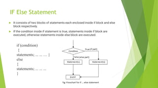 IF Else Statement
 It consists of two blocks of statements each enclosed inside if block and else
block respectively.
 If the condition inside if statement is true, statements inside if block are
executed, otherwise statements inside else block are executed.
if (condition)
{
statements; ... ... … }
else
{
statements; ... ... ...
}
 
