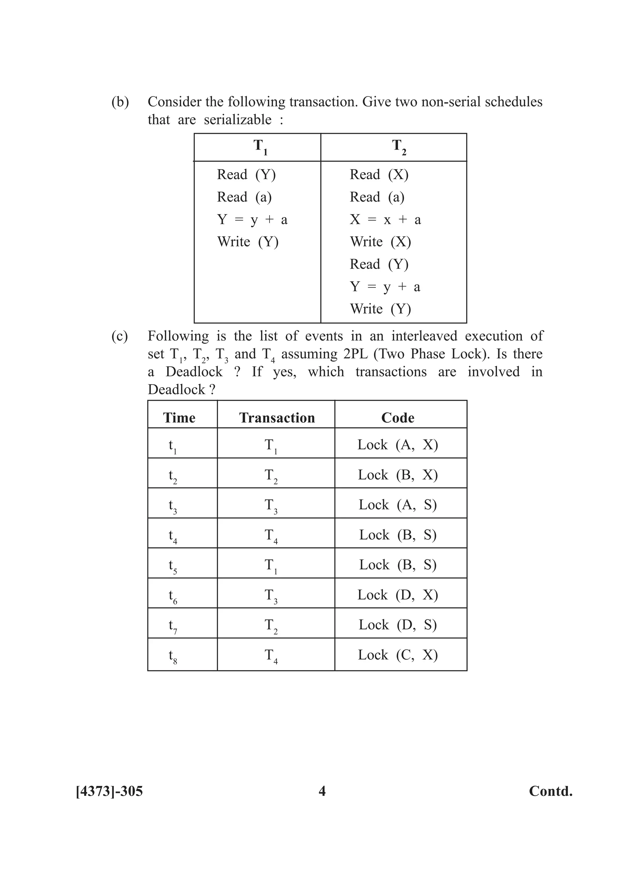 (b) Consider the following transaction. Give two non-serial schedules
that are serializable :
T1
T2
Read (Y) Read (X)
Read (a) Read (a)
Y = y + a X = x + a
Write (Y) Write (X)
Read (Y)
Y = y + a
Write (Y)
(c) Following is the list of events in an interleaved execution of
set T1
, T2
, T3
and T4
assuming 2PL (Two Phase Lock). Is there
a Deadlock ? If yes, which transactions are involved in
Deadlock ?
Time Transaction Code
t1
T1
Lock (A, X)
t2
T2
Lock (B, X)
t3
T3
Lock (A, S)
t4
T4
Lock (B, S)
t5
T1
Lock (B, S)
t6
T3
Lock (D, X)
t7
T2
Lock (D, S)
t8
T4
Lock (C, X)
[4373]-305 4 Contd.
 