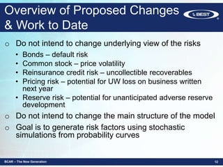 Overview of Proposed Changes
& Work to Date
o Do not intend to change underlying view of the risks
• Bonds – default risk
• Common stock – price volatility
• Reinsurance credit risk – uncollectible recoverables
• Pricing risk – potential for UW loss on business written
next year
• Reserve risk – potential for unanticipated adverse reserve
development
o Do not intend to change the main structure of the model
o Goal is to generate risk factors using stochastic
simulations from probability curves
BCAR – The New Generation 12
 