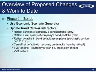o Phase 1 – Bonds
• Use Economic Scenario Generator
• Update bond default risk factors
Reflect duration of company’s bond portfolio (SRQ)
Reflect asset quality of company’s bond portfolio (SRQ)
Reflect volatility in bond default assumptions (stochastic portion -
tied to ESG)
Can offset default with recovery on defaults (vary by rating?)
TVaR metric – (currently 5 year, 5% probability of ruin)
VaR metric?
BCAR – The New Generation 13
Overview of Proposed Changes
& Work to Date
 