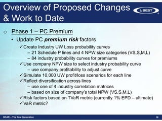 o Phase 1 – PC Premium
• Update PC premium risk factors
Create Industry UW Loss probability curves
– 21 Schedule P lines and 4 NPW size categories (VS,S,M,L)
– 84 industry probability curves for premiums
Use company NPW size to select industry probability curve
– use company profitability to adjust curve
Simulate 10,000 UW profit/loss scenarios for each line
Reflect diversification across lines
– use one of 4 industry correlation matrices
– based on size of company’s total NPW (VS,S,M,L)
Risk factors based on TVaR metric (currently 1% EPD – ultimate)
VaR metric?
BCAR – The New Generation 18
Overview of Proposed Changes
& Work to Date
 