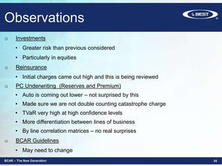 Observations
o Investments
• Greater risk than previous considered
• Particularly in equities
o Reinsurance
• Initial charges came out high and this is being reviewed
o PC Underwriting (Reserves and Premium)
• Auto is coming out lower – not surprised by this
• Made sure we are not double counting catastrophe charge
• TVaR very high at high confidence levels
• More differentiation between lines of business
• By line correlation matrices – no real surprises
o BCAR Guidelines
• May need to change
BCAR – The New Generation 24
 
