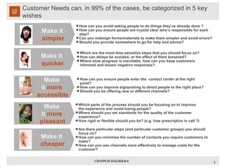 Customer Needs can, in 99% of the cases, be categorized in 5 key wishes Make it  simpler How can you avoid asking people to do things they’ve already done ? How can you ensure people are crystal clear who’s responsible for each step? Can you redesign forms/materials to make them simpler and avoid errors? Should you provide somewhere to go for help and advice? Make it  quicker Which are the most time-sensitive steps that you should focus on? How can delays be avoided, or the effect of them lessened? Where slow progress is inevitable, how can you keep customers informed and lessen negative responses? Make  it  more  accessible How can you ensure people enter the  contact center at the right point? How can you improve signposting to direct people to the right place? Should you be offering new or different channels? Make  it  more  pleasant Which parts of the process should you be focusing on to improve the experience and avoid losing people? Where should you set standards for the quality of the customer experience? How rigid or flexible should you be? (e.g. how prescriptive in call ?) Make it  cheaper Are there particular steps (and particular customer groups) you should focus on? How can you minimise the number of contacts you require customers to make? How can you use channels more effectively to manage costs for the customer? 