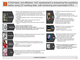 A first basic, but effective, VoC assessment is answering the questions below using CC existing data, call monitoring and automated IVR’s Complexity Is the route through the journey clear to customers?  Are there points where they’re unsure where to go next? Are they having to do the same thing more than once? Are they clear where responsibility lies at each step in the process? Are badly-designed forms or other materials causing delays? Is there a clear reason why each step is there? Does it fulfill a unique purpose? Are there ‘dog-legs’ in the system that need to be ironed out? Time  taken How long does the whole process take now? How long does each step take? Are people satisfied with the overall timespan and with time taken for individual steps? Where do delays occur and why? Is the overall timeframe acceptable? How long does each step take now? Where are the bottlenecks? What caused delays?  Why? Accessibility How and when are people coming into this contact center?  Are they coming in at the right points? Are you offering appropriate channels? Nature of  experience What’s pleasant/unpleasant about the experience now (customer experience mapping can help here if you don’t know) What are the real turn-off points? Where are you losing people? Cost What’s the cost to the customer at each step in the process? At which steps are costs seen to be unacceptable? Is the cost the same for all?  If not, who experiences most problems? Duplication Are any steps repeated?  Why? Does data get entered more than once? Does work get double-checked?  Why is this necessary? Do paper records duplicate electronic ones? Errors Where do errors commonly occur? Where is rework taking place because of errors? Who’s making errors and why? R&R Are responsibilities clear at each step?  At decision points is there a single, clearly-identified decision-maker? Who captures and owns data? Are ‘baton-change’ points between departments clearly identified and smooth-running? HR Are there bottlenecks/errors/delays as a result of too few skilled people? Where are people (our own or partners’) failing to deliver fully, and why? 
