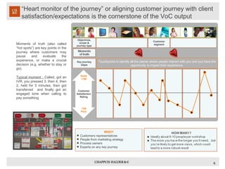 “ Heart monitor of the journey” or aligning customer journey with client satisfaction/expectations is the cornerstone of the VoC output Key journey steps Moments of truth (also called  “ hot spots ” ) are key points in the journey where customers may pause and evaluate the experience, or make a crucial decision (e.g. whether to stay or go).  Typical moment :  Called, got an IVR, you pressed 3, then 4, then 2, held for 5 minutes, then got transferred  and finally got an engaged tone when calling to pay something Touchpoints to identify all the places where people interact with you and you have the opportunity to impact their experience. Objectives, scope & journey type Customer segment Great +100 -100 Poor Customer Satisfaction Rating WHO? Customers representatives  People from marketing strategy Process owners Experts on any key journey 
