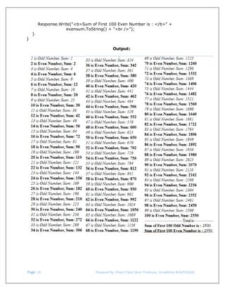  

}

Response.Write("<b>Sum of First 100 Even Number is : </b>" +
evensum.ToString() + "<br />");

}
Output:

 

 

 Page. 34                                                                  Prepared By: Hitesh Patel (Asst. Professor, GrowMore BCA/PGDCA) 

 