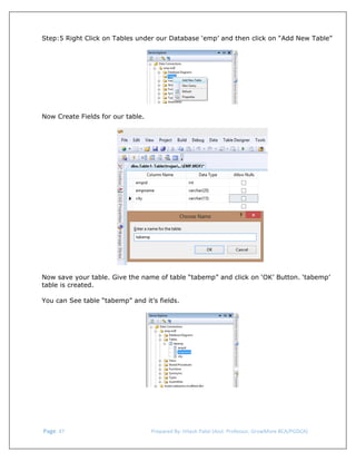  
Step:5 Right Click on Tables under our Database ‘emp’ and then click on “Add New Table”
 

 
Now Create Fields for our table.
 

 

 
 
Now save your table. Give the name of table “tabemp” and click on ‘OK’ Button. ‘tabemp’
table is created.
You can See table “tabemp” and it’s fields.
 

 Page. 47                                                                  Prepared By: Hitesh Patel (Asst. Professor, GrowMore BCA/PGDCA) 

 