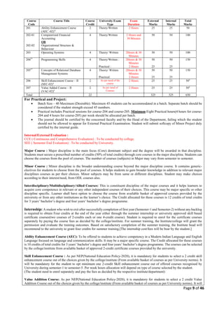 BCA Sem 1 & 2 Revised Structure & Syllabus as per Govt NEP GR dt 11-07 ...