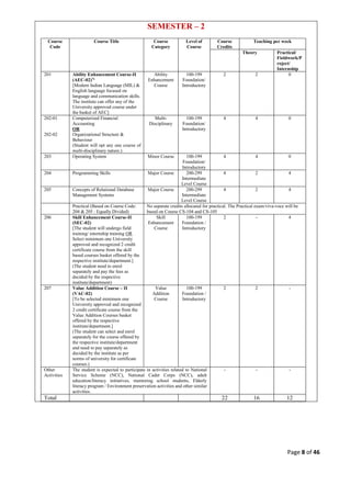 BCA Sem 1 & 2 Revised Structure & Syllabus as per Govt NEP GR dt 11-07 ...