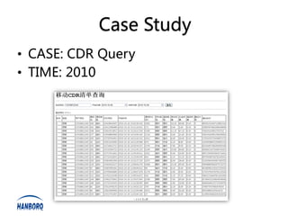 Case Study
• CASE: CDR Query
• TIME: 2010
 