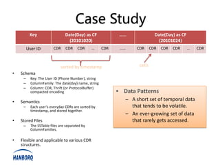 Case Study
          Key                   Date(Day) as CF              ……                Date(Day) as CF
                                  (20101020)                                     (20101024)
         User ID         CDR    CDR     CDR     …     CDR    ……     CDR      CDR   CDR   CDR     …   CDR



                             sorted by timestamp                     cells
•   Schema
     –     Key: The User ID (Phone Number), string
     –     ColumnFamily: The date(day) name, string
     –     Column: CDR, Thrift (or ProtocolBuffer)
           compacted encoding                               • Data Patterns
•   Semantics                                                  – A short set of temporal data
     –     Each user’s everyday CDRs are sorted by               that tends to be volatile.
           timestamp, and stored together.
                                                               – An ever-growing set of data
•   Stored Files                                                 that rarely gets accessed.
     –     The SSTable files are separated by
           ColumnFamilies.

•   Flexible and applicable to various CDR
    structures.
 