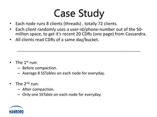 Case Study
• Each node runs 8 clients (threads) , totally 72 clients.
• Each client randomly uses a user-id/phone-number out of the 50-
  million space, to get it’s recent 20 CDRs (one page) from Cassandra.
• All clients read CDRs of a same day/bucket.

   ------------------------------------------------------------------------------------

• The 1st run:
    – Before compaction.
    – Average 8 SSTables on each node for everyday.

• The 2nd run:
    – After compaction.
    – Only one SSTable on each node for everyday.
 