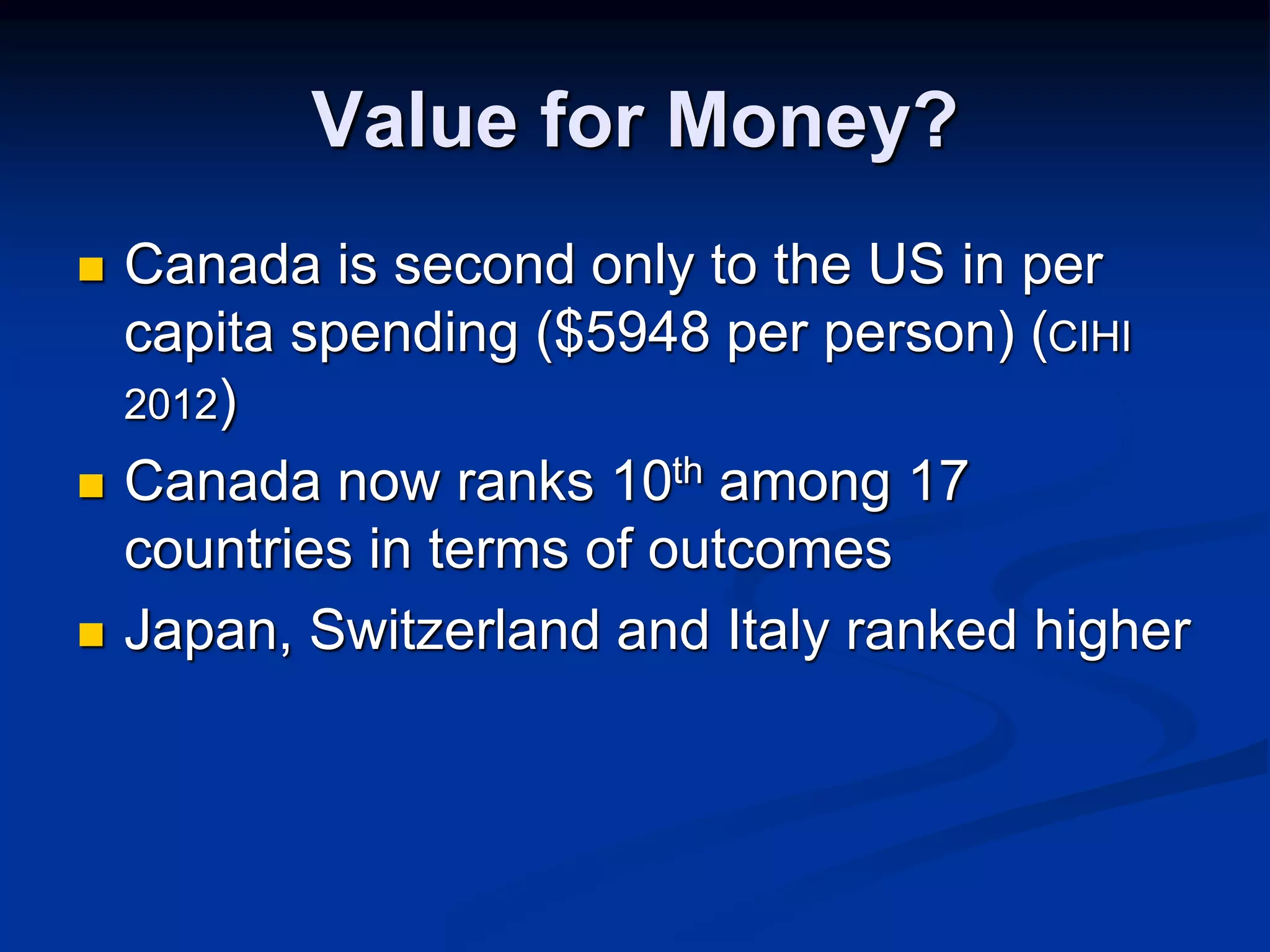 Value for Money? 
 Canada is second only to the US in per 
capita spending ($5948 per person) (CIHI 
2012) 
 Canada now ranks 10th among 17 
countries in terms of outcomes 
 Japan, Switzerland and Italy ranked higher 
 