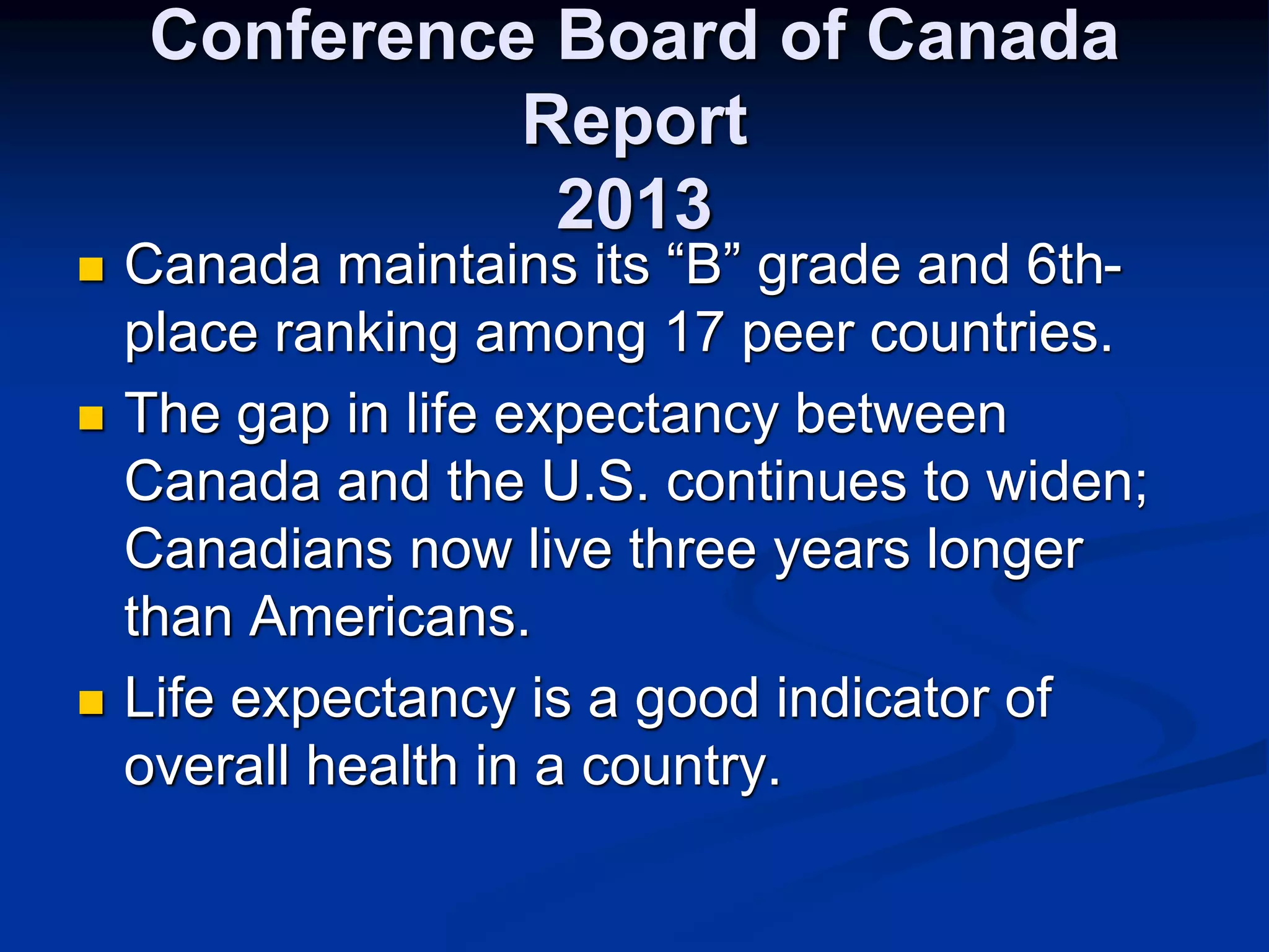Conference Board of Canada 
Report 
2013 
 Canada maintains its “B” grade and 6th-place 
ranking among 17 peer countries. 
 The gap in life expectancy between 
Canada and the U.S. continues to widen; 
Canadians now live three years longer 
than Americans. 
 Life expectancy is a good indicator of 
overall health in a country. 
 