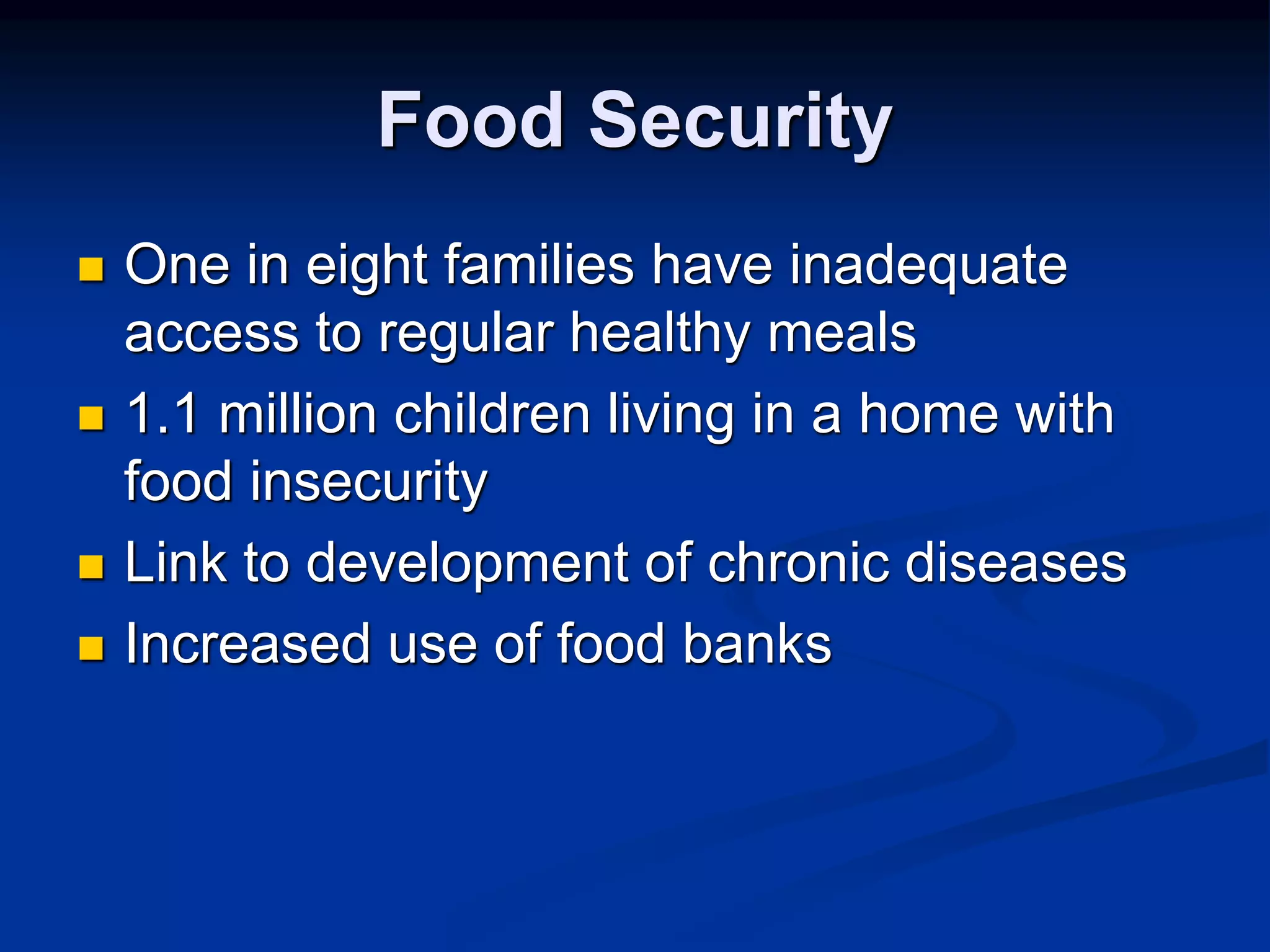 Food Security 
 One in eight families have inadequate 
access to regular healthy meals 
 1.1 million children living in a home with 
food insecurity 
 Link to development of chronic diseases 
 Increased use of food banks 
 